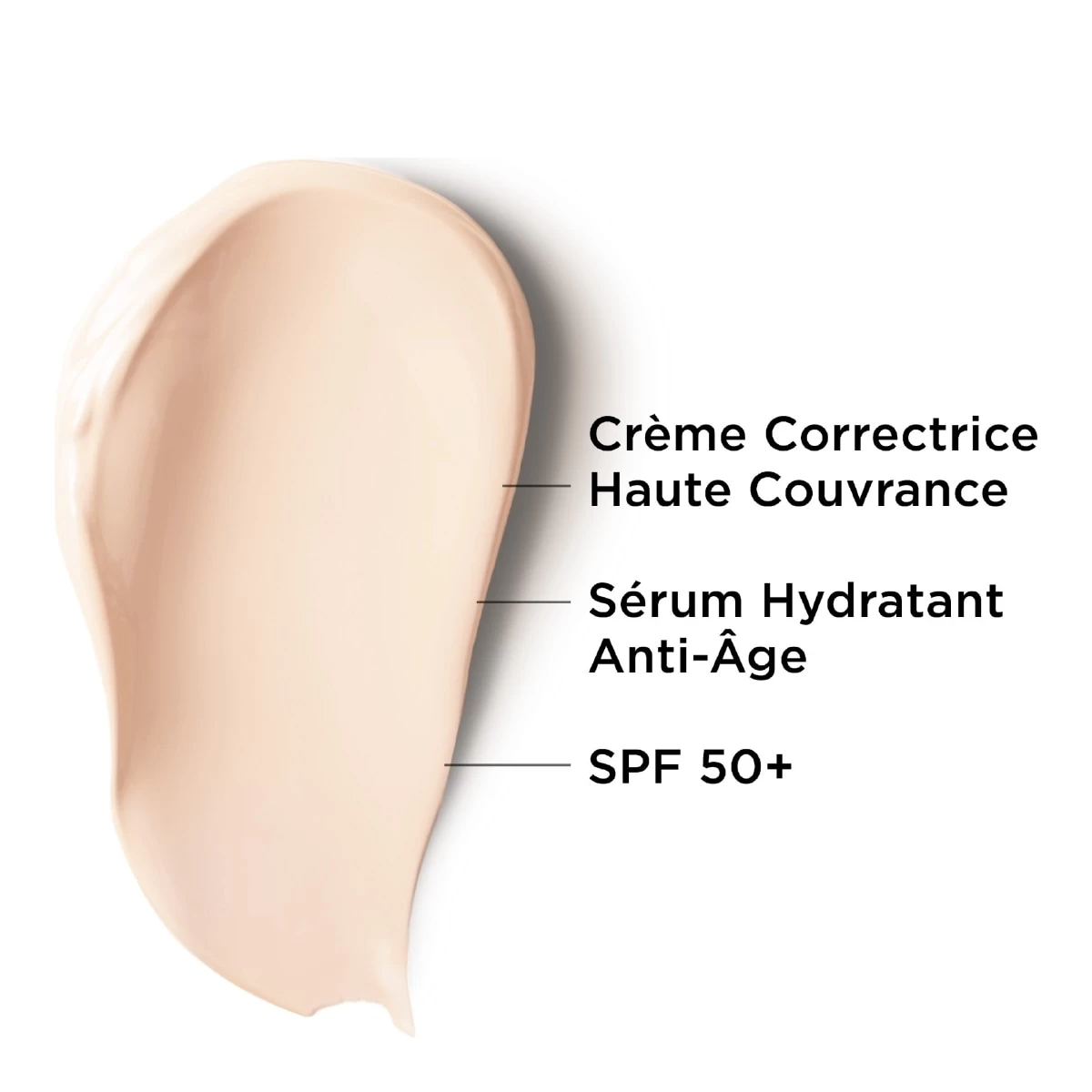 YOUR SKIN BUT BETTER-Cc Crème Correctrice Haute Couvrance-IT COSMETICS – Image 3