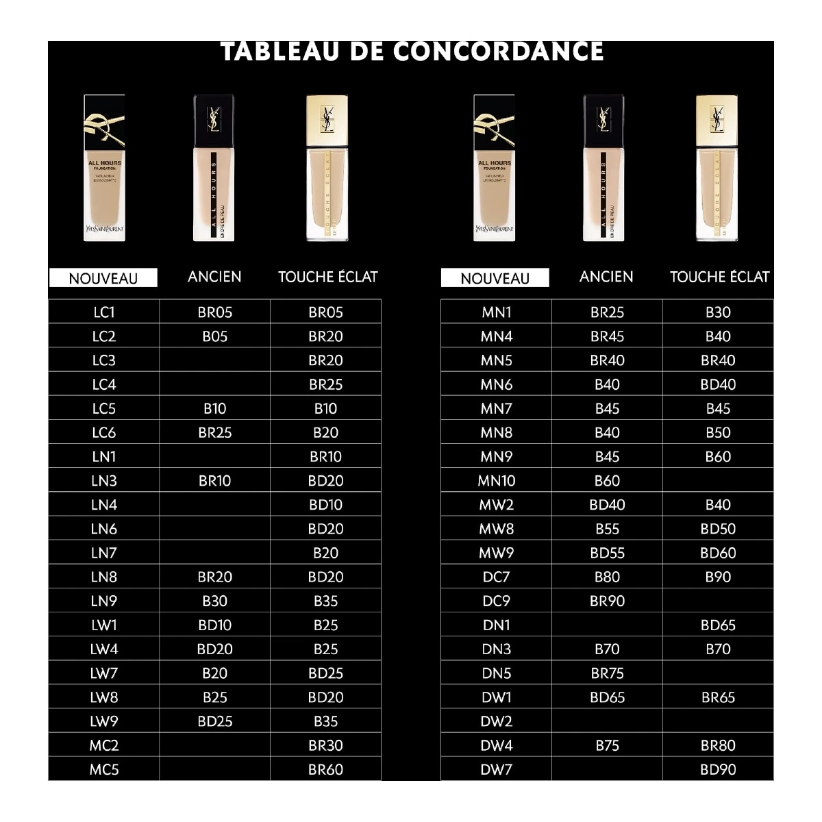 ALL HOURS-Fond De Teint Mat Lumineux 24h* Haute Couvrance-Yves Saint Laurent – Image 4