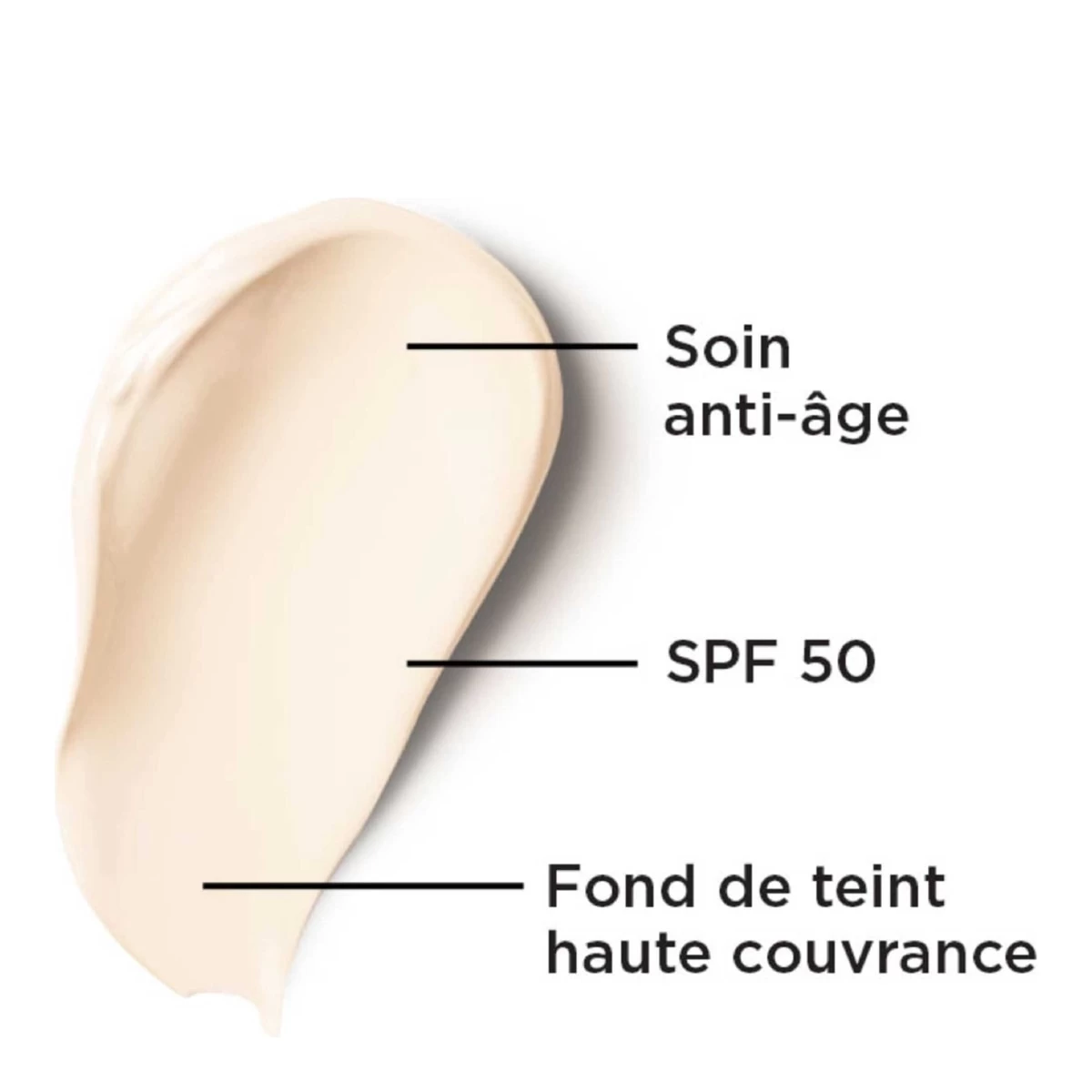 YOUR SKIN BUT BETTER™-Mini CC Crème Correctrice Haute Couvrance-IT COSMETICS – Image 3
